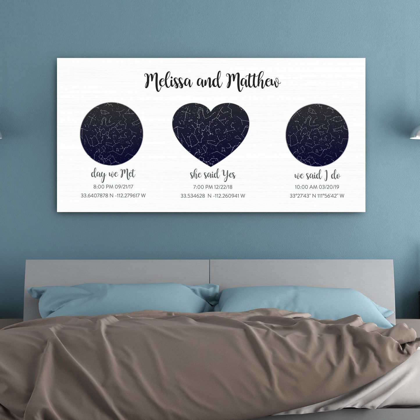 Our Story Custom Star Map