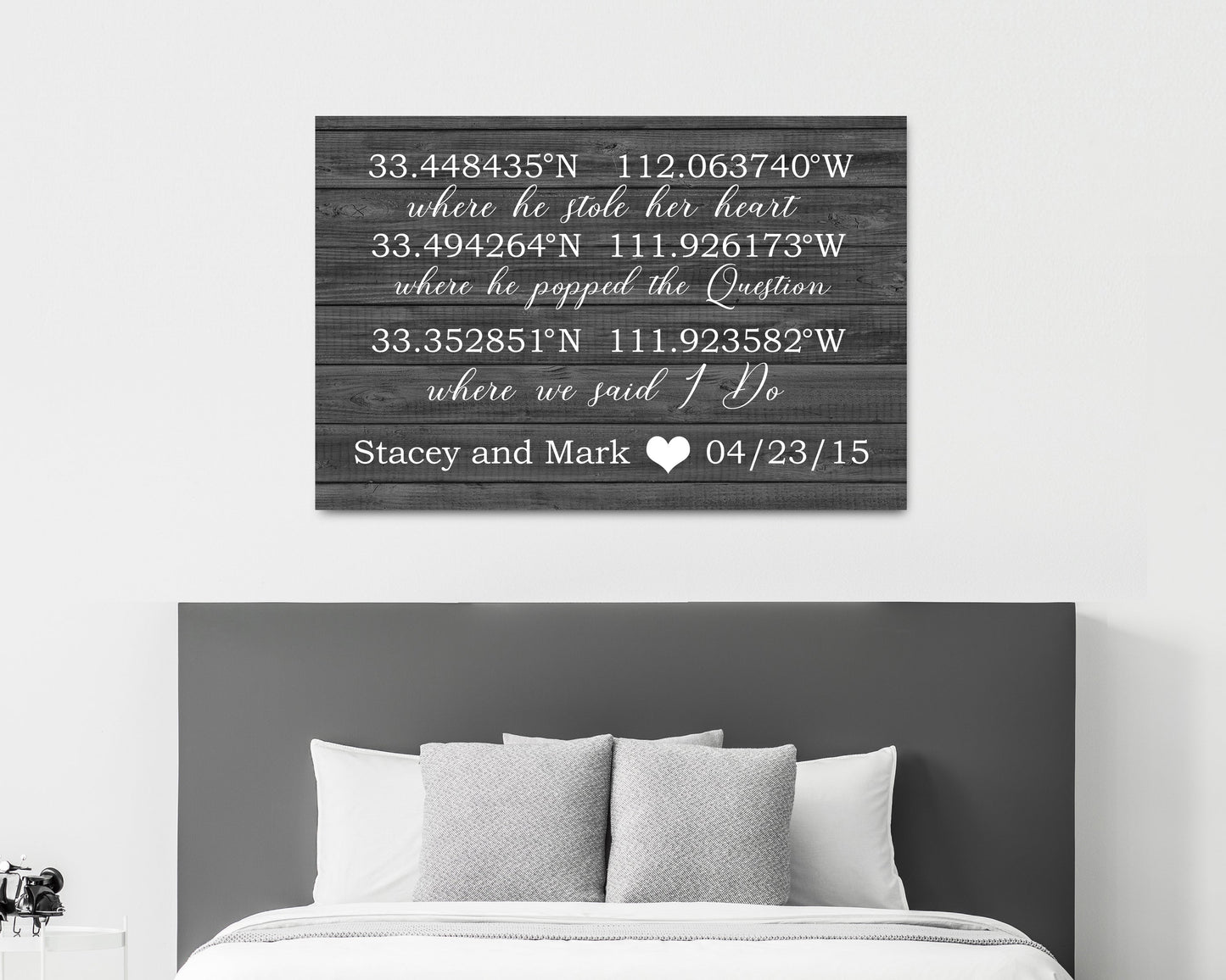 Where We Met Personalized Second Anniversary Gift