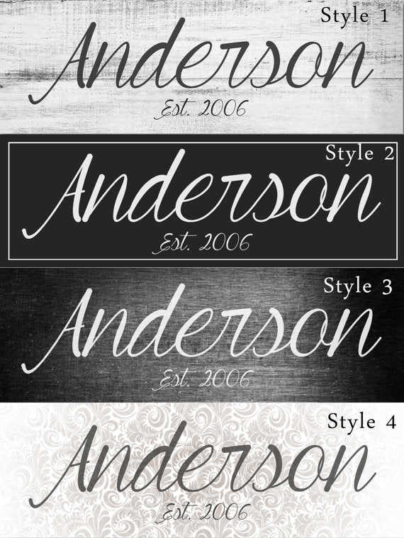 Big Family Name Sign - A Personalized Family Canvas