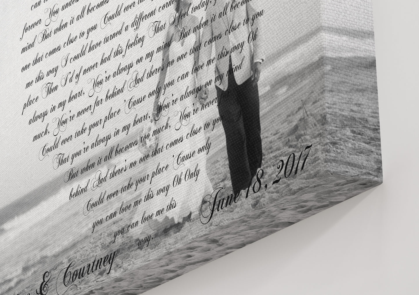 Heart Shaped Words With Photo Second Anniversary Gift